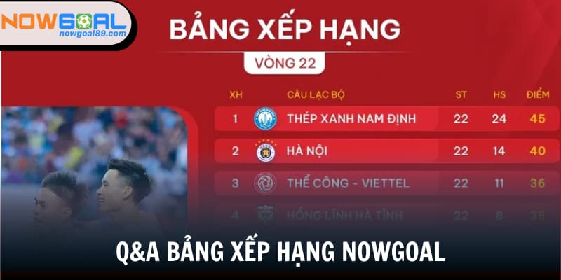 Q&A thường gặp của hội viên mới