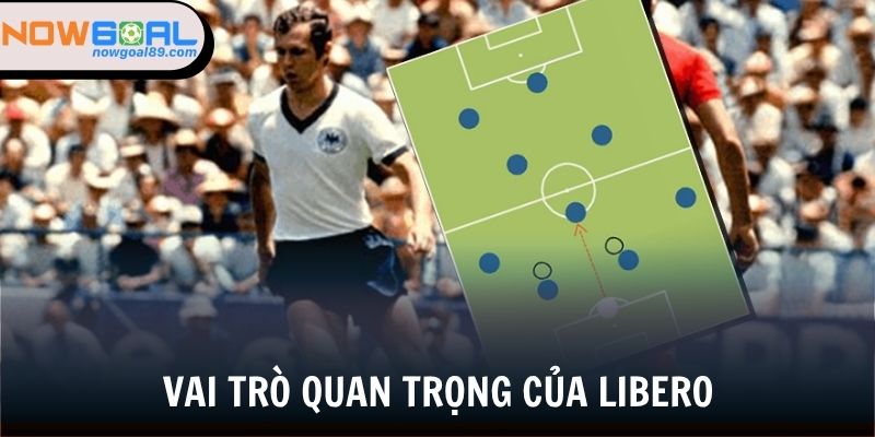Libero ảnh hưởng đến khâu phòng thủ lẫn tấn công