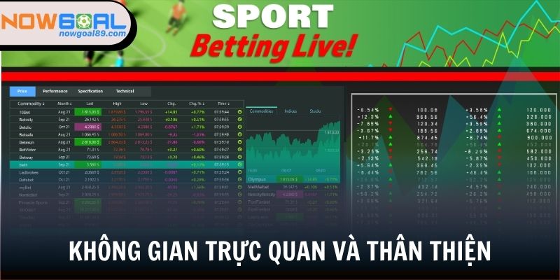 Trang Chủ 26 Không gian trải nghiệm trực quan và thân thiện