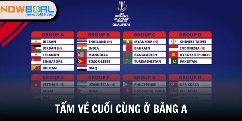Tấm vé cuối cùng đến với Asian Cup nữ 2026